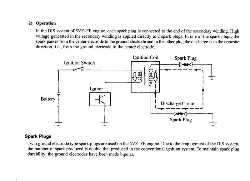 DUALSPARK_zps11e85016_f6e2a2efe7d67c82387035cd6222859110874d5c.jpg