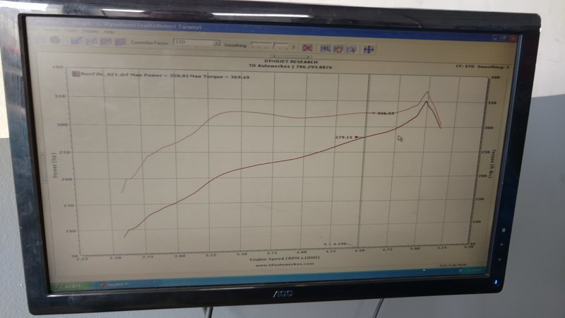 dyno.jpg