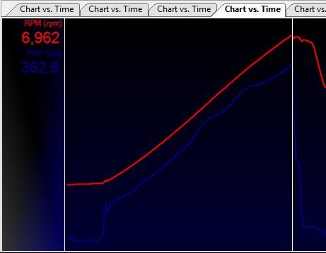 Dyno.jpg