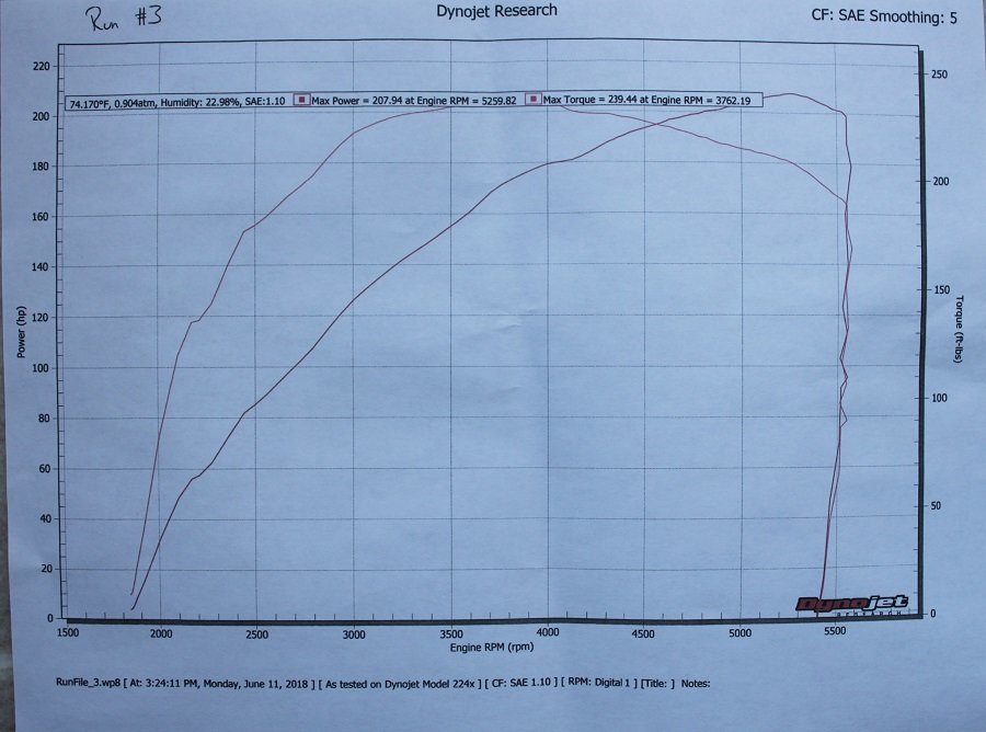 Dyno run3.jpg