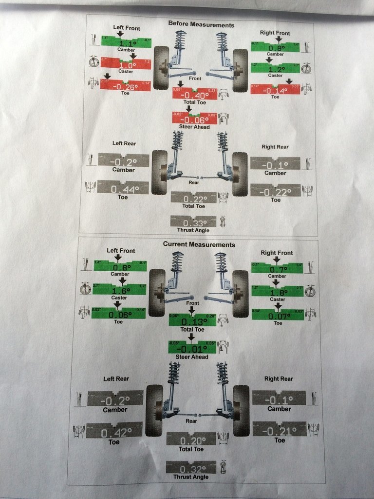 E0D57107-1BAD-4A2A-B2AA-315FD7E0784C_7c75246c44761e38bf2fc79e644e4752b05d979e.jpg