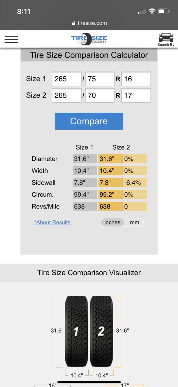 265/75/16 vs 265/70/17 Optical allusion? | Tacoma World