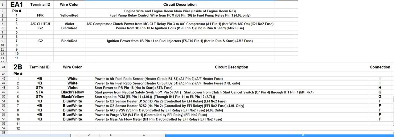 EA1 & 2B Pinouts.jpg