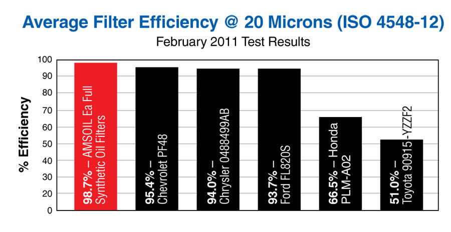 EAO_efficiency_900.jpg