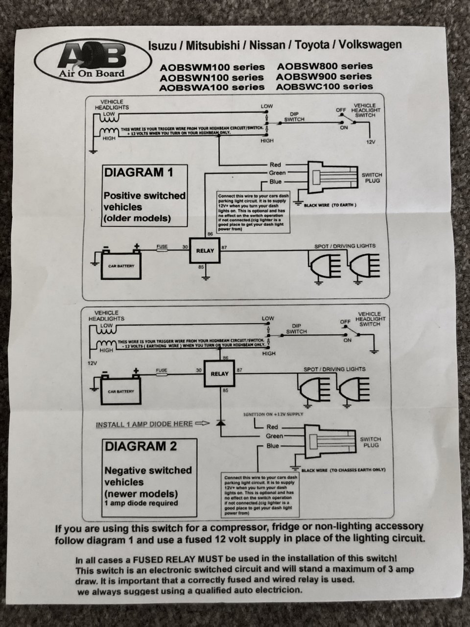  Spod Wiring Diagram of the decade Check it out now 