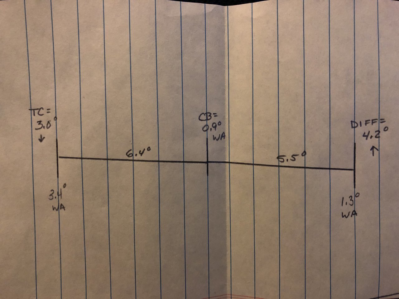 EBD495FF-3E1D-449F-95E9-C8E1486B868B.jpg