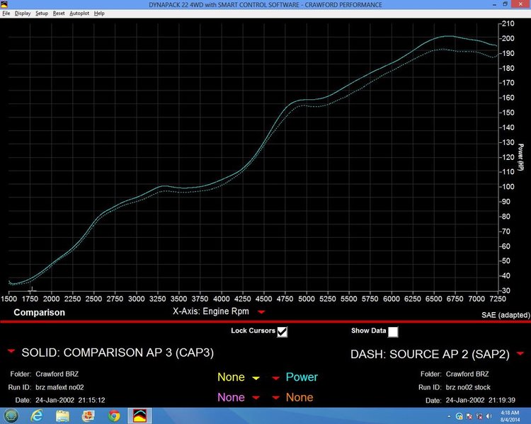 ECOBLOCKDYNO.jpg