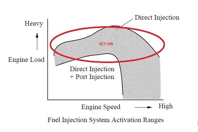 ECT%20ON_zpsr7vnkhx0_b08343d774992972bd0340be1b4ea5317e9df1a0.jpg