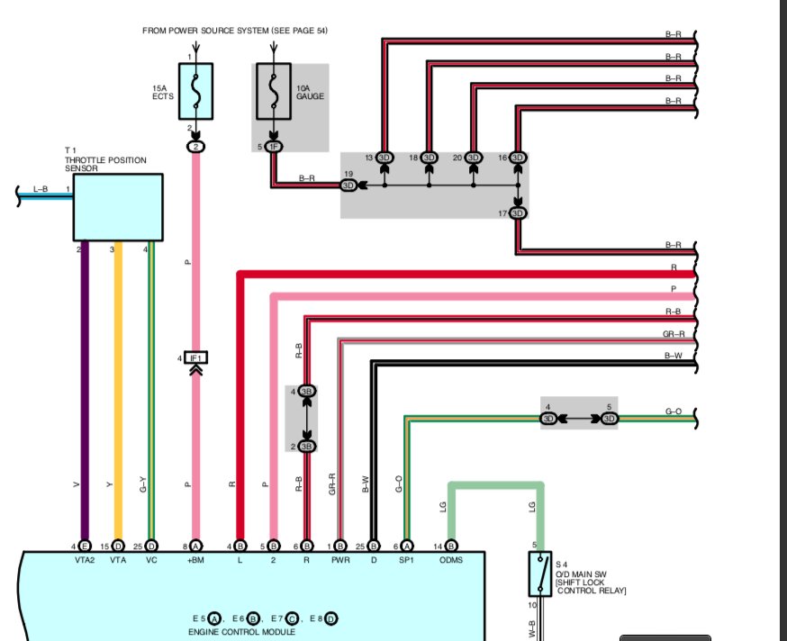 ECT - 5VZ - Shifter Signals.jpg