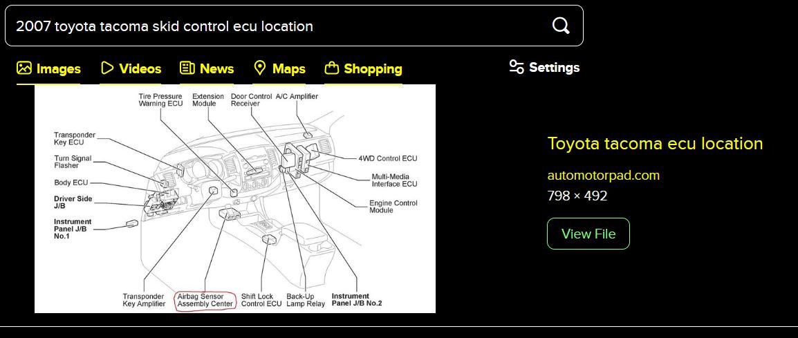 ECU_LocationsInDashboard.jpg