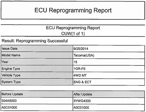 ecureport_zpswzcyhtfw_f99aeba579cb1eefe7cff8afceb9e76b29b70b3f.jpg