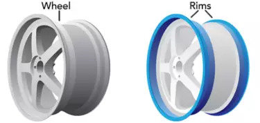EDU_difference_rims_wheels_002.jpg