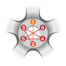 EDU_wheel_torque_pattern_6-lug.jpg