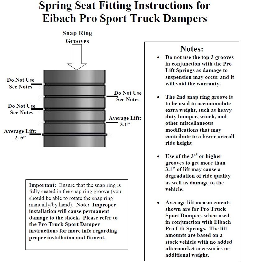 Eibach Coils.jpg