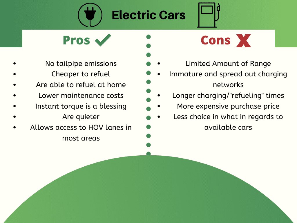 Electric-Car-Pros-and-Cons.jpg