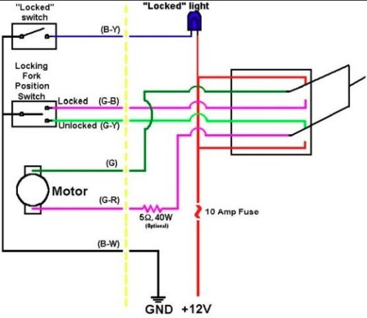 elocker diagram.jpg