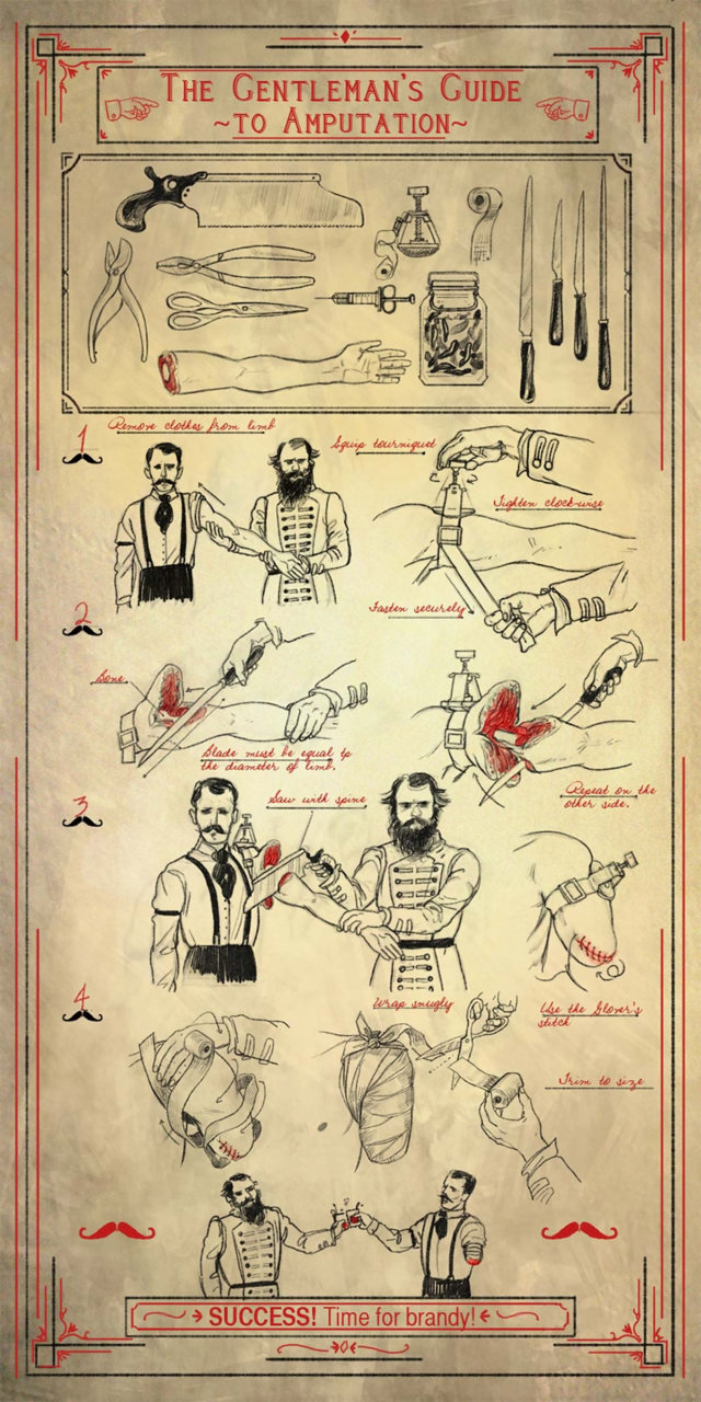 Emergency-Amputation-infographic-2.jpg