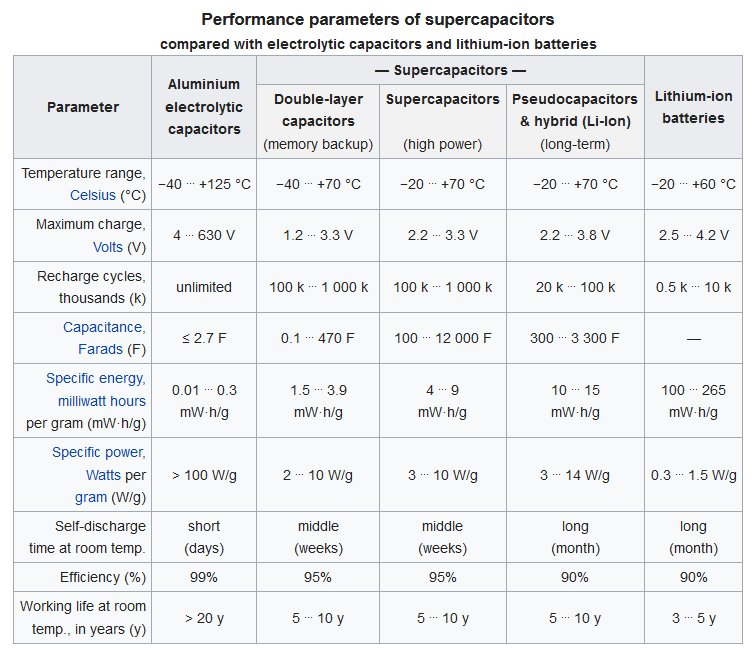 energy_density_2.jpg