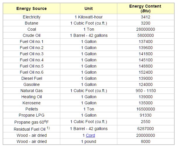 ENERGY_SOURCE.jpg