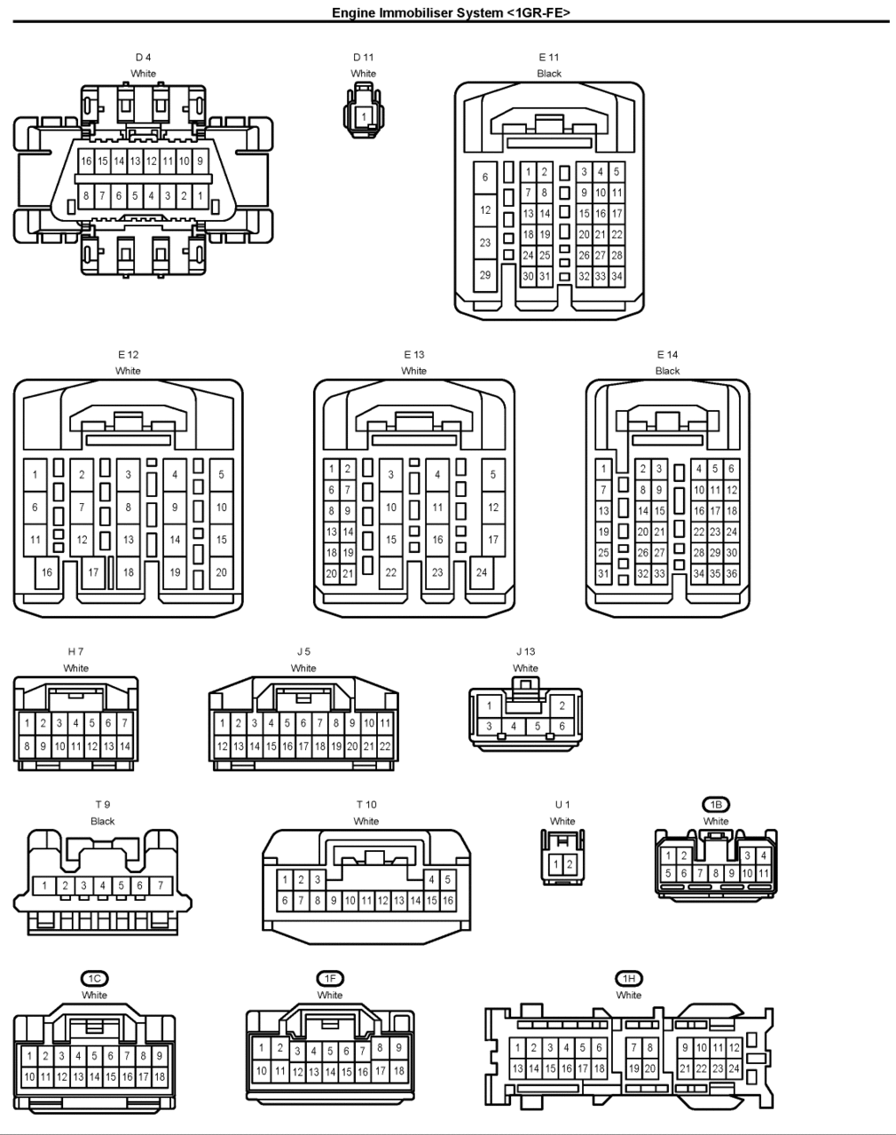 Engine Immobiliser Connectors 1.gif