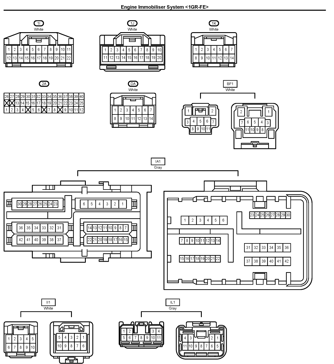 Engine Immobiliser Connectors 2.gif