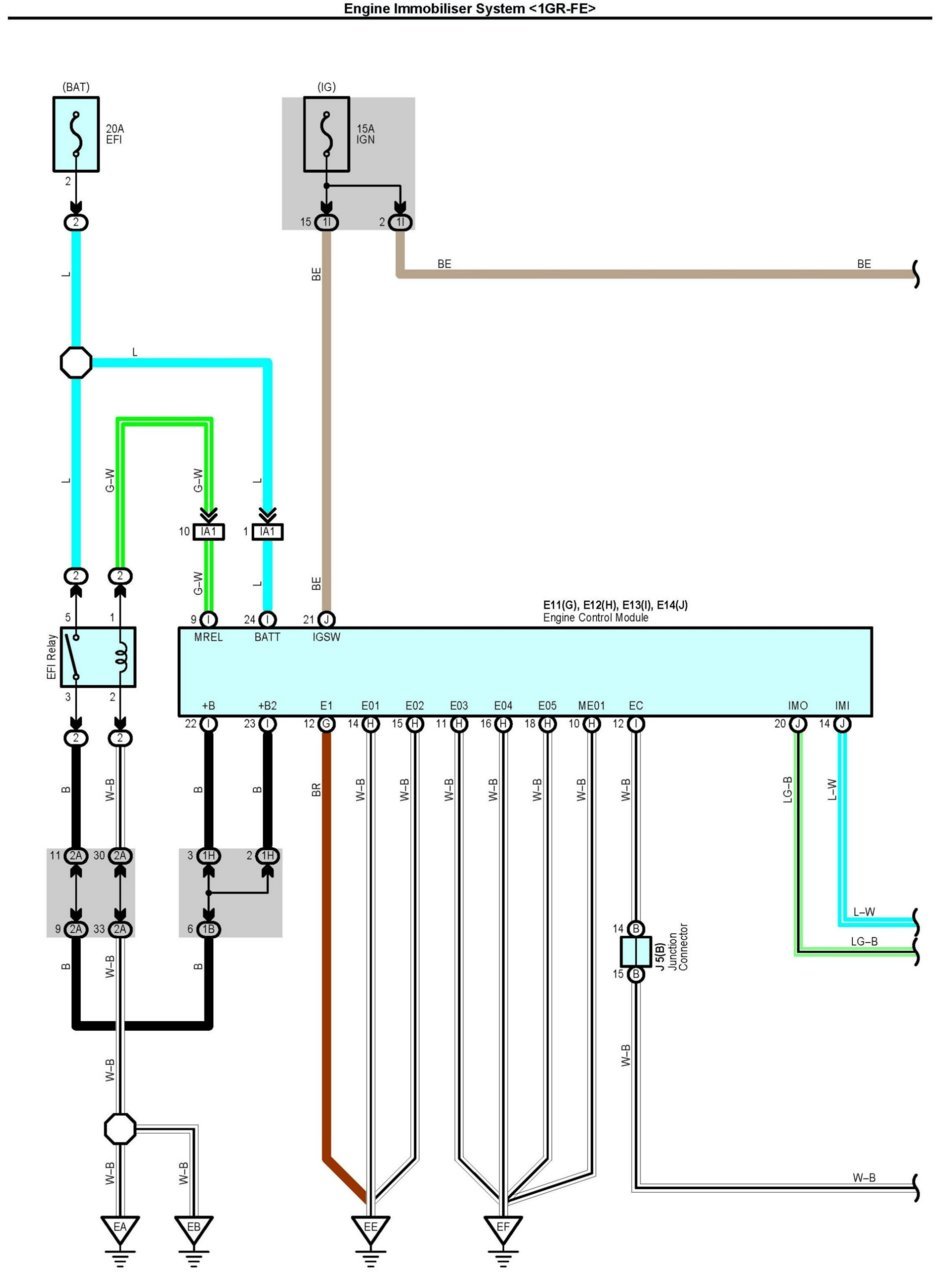 Engine Immobiliser System Part 1.jpg