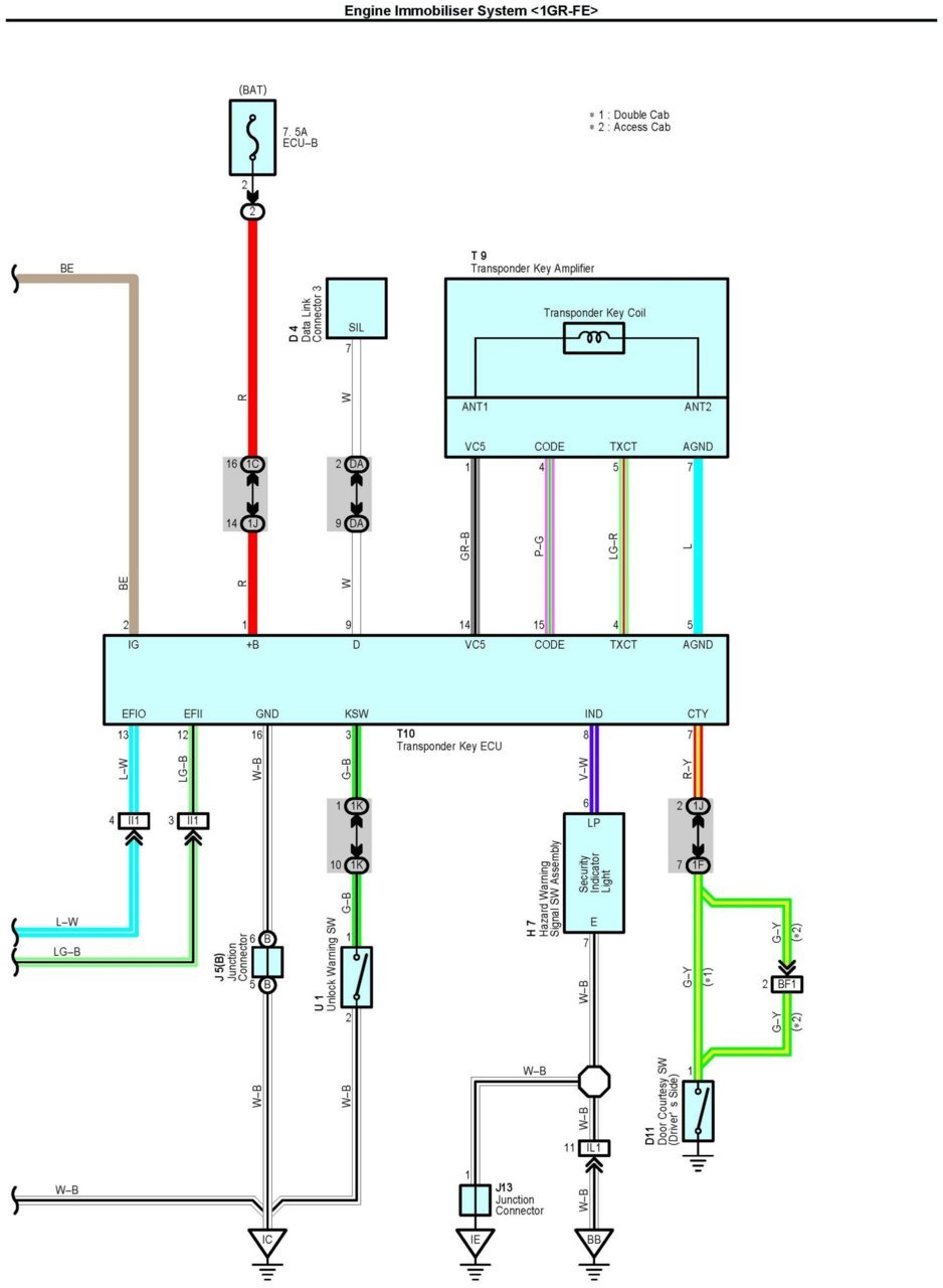 Engine Immobiliser System Part 2.jpg