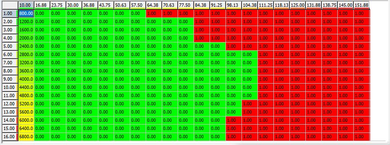 engine load mapping.jpg