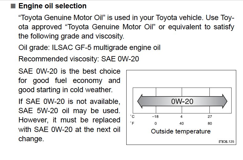 Engine Oil selection.jpg