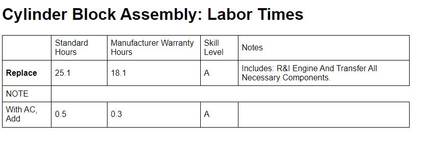 engine replace times.jpg
