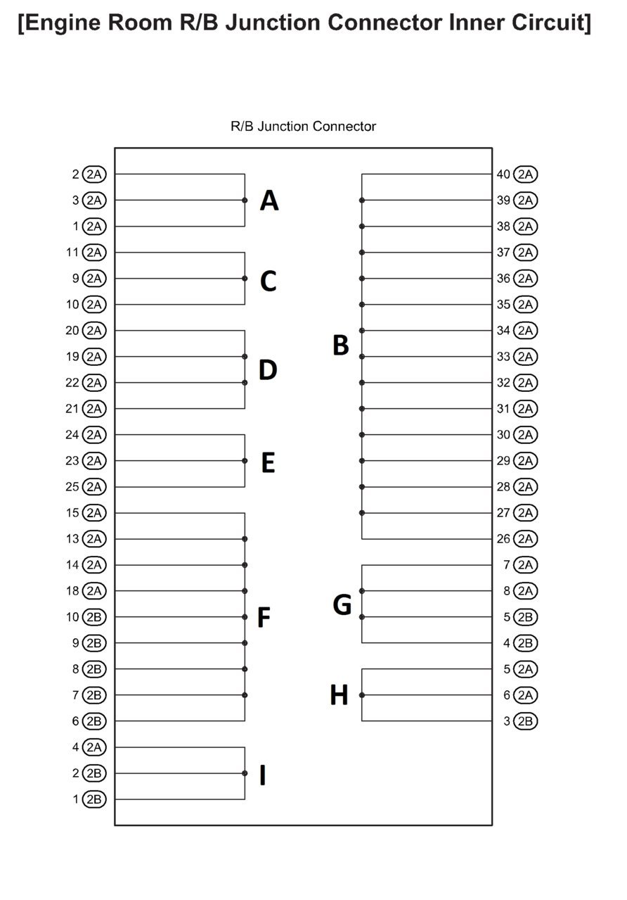 Engine Room JB Inner Circuit Edit.jpg