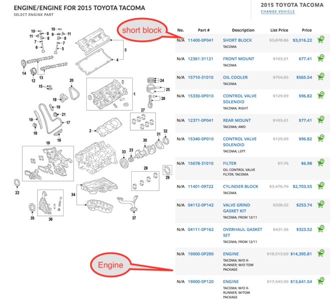 Engine_2015_price.jpg