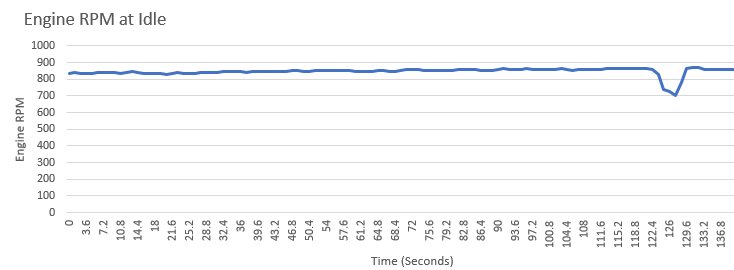 engine_idle_long.png