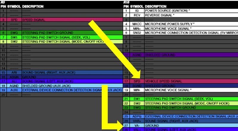 Need Wiring Diagram For Three Plug Jbl Toyota Amp