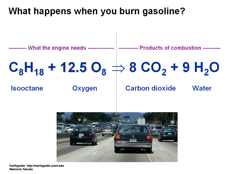 equation_combustion.gif