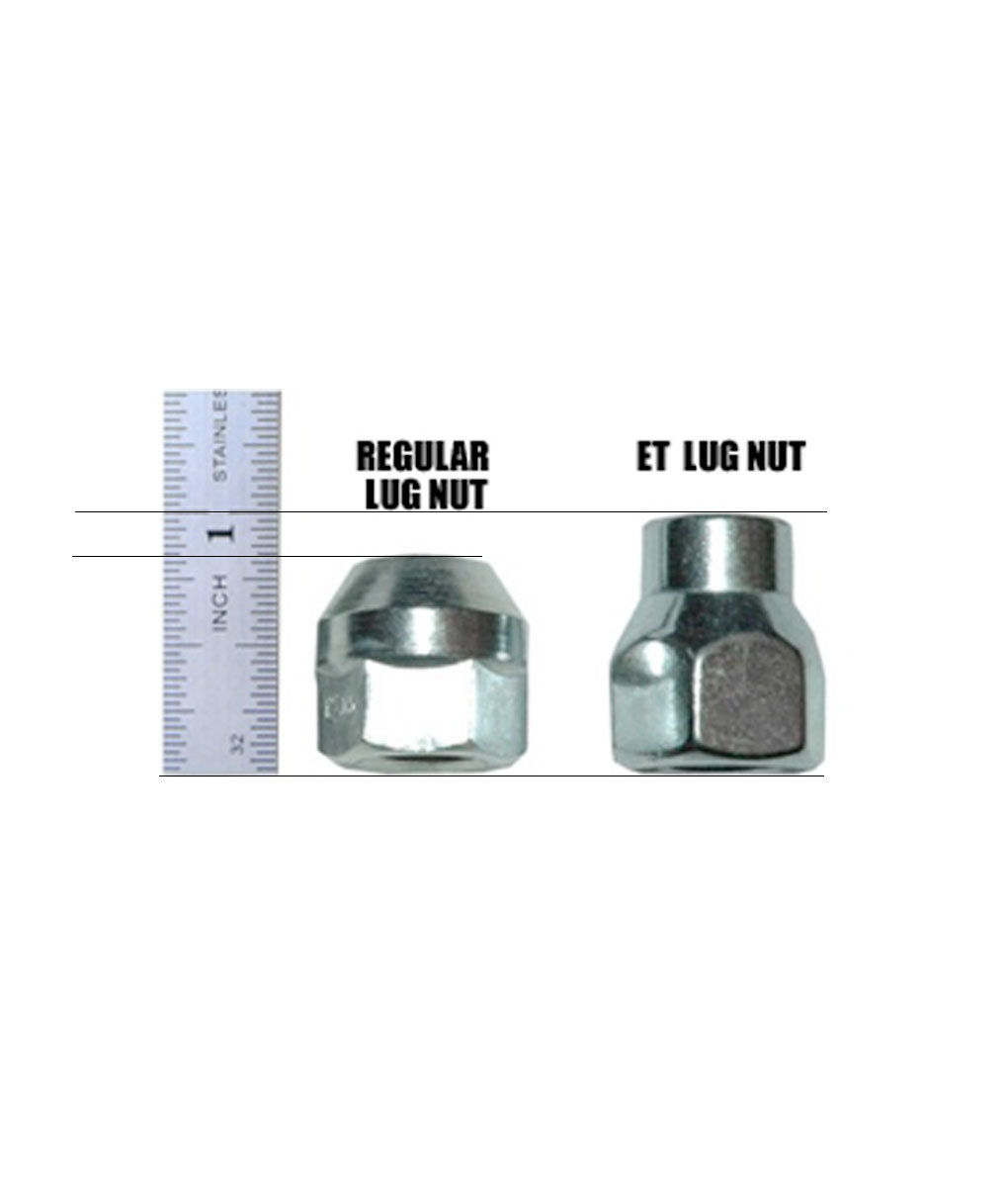 et-lug.jpg