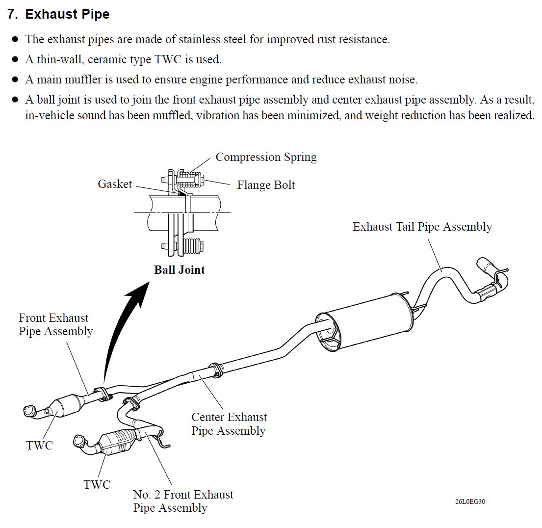 exhaust.jpg