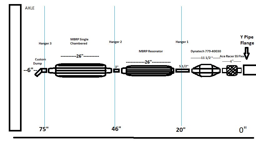 Exhaust Setup.jpg