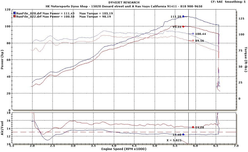 exhaustbeforeandafter_zps2ca36ec2_4e886543cb08630e29fd142d15767d250b8bbd3d.jpg