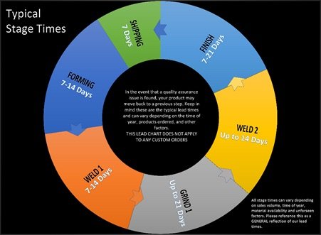ExpOneProdWheel.jpg