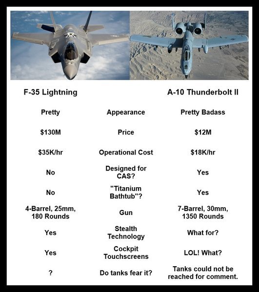 F35-A10.jpg