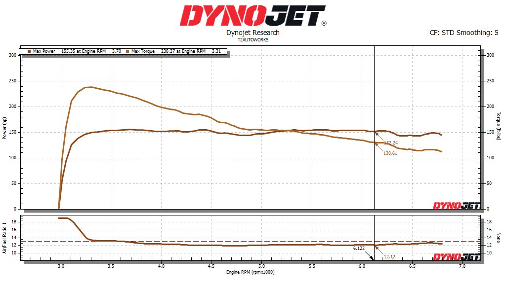 FACTORY INTAKE.jpg