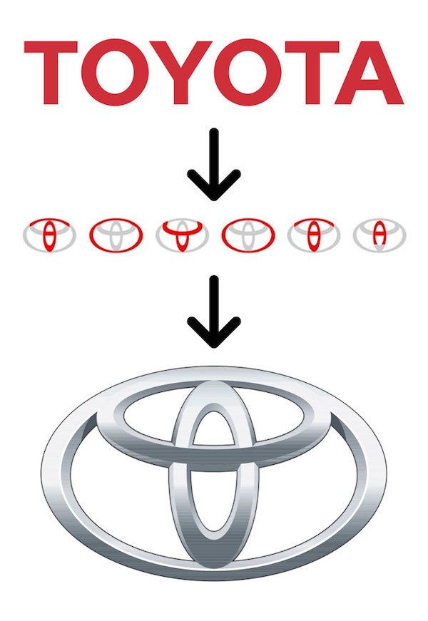 famous-brand-logos-hidden-meanings-1.jpg