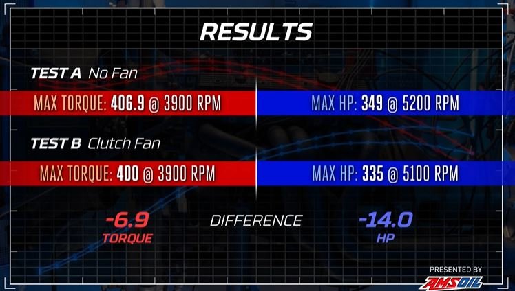 fan clutched chart.jpg