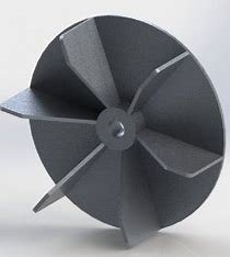 Fan effect.jpg