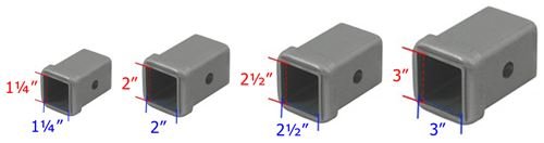 faq262-trailer-hitch-receiver-sizes_2_500.jpg