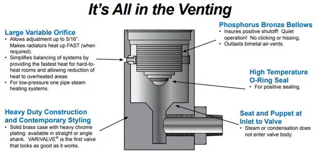 Features-Varivalve.jpg