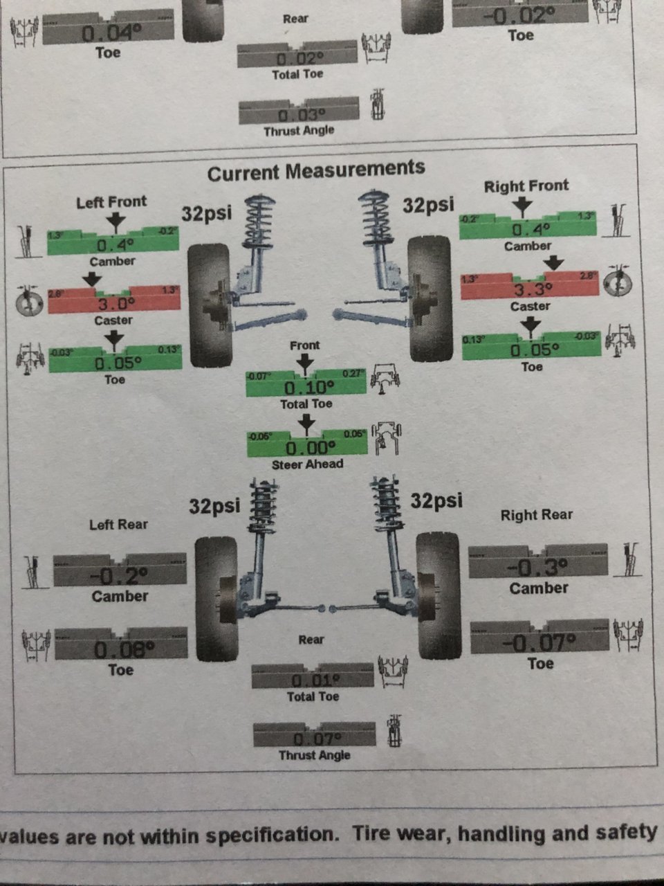 Tire rub after alignment | Tacoma World