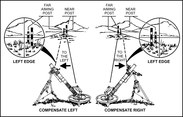 fig3-7.gif