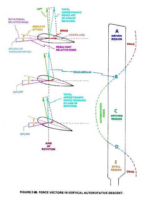 Fig_2-85.gif